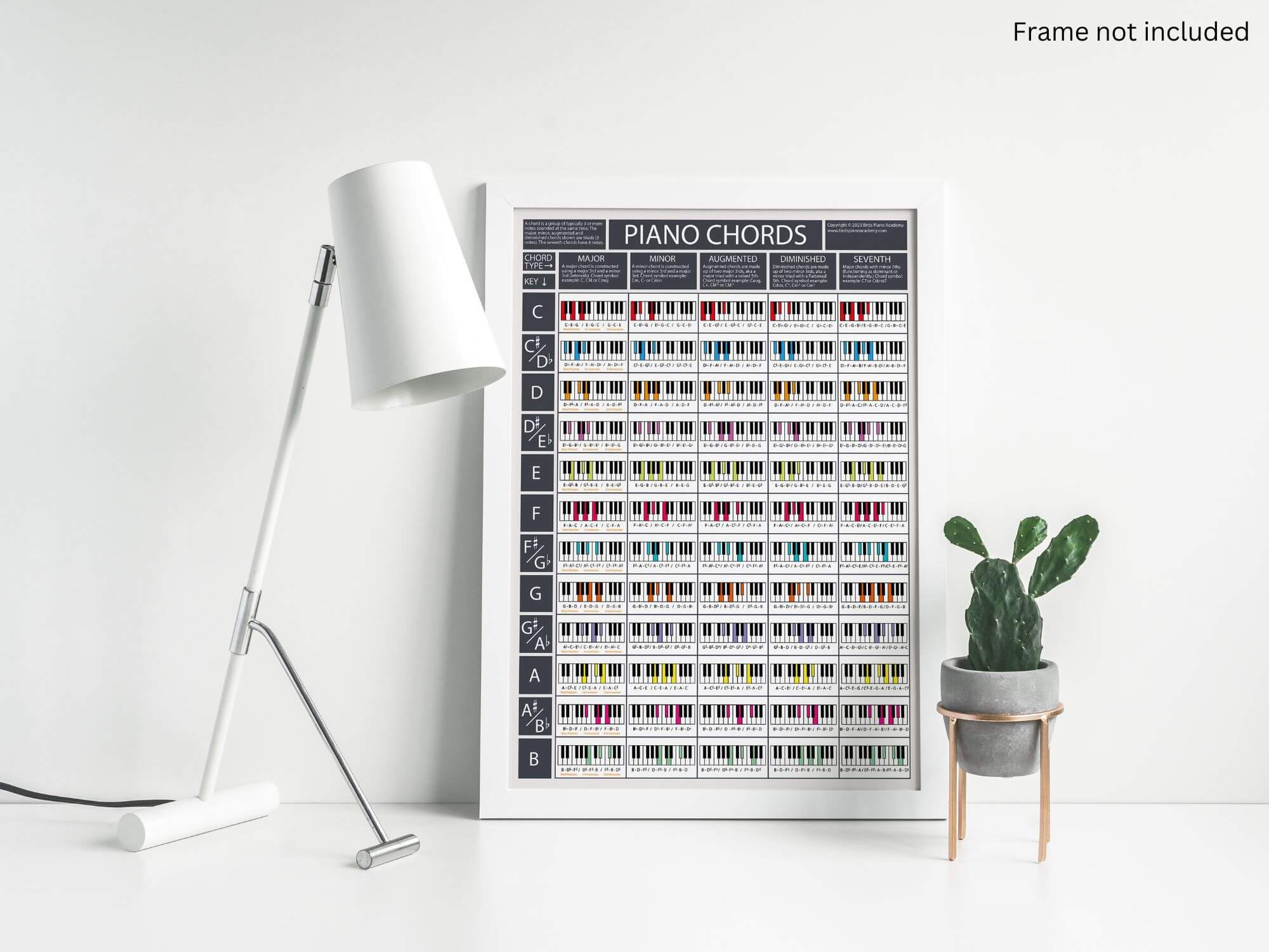 Load image into Gallery viewer, The Piano Chords Poster (Grey)
