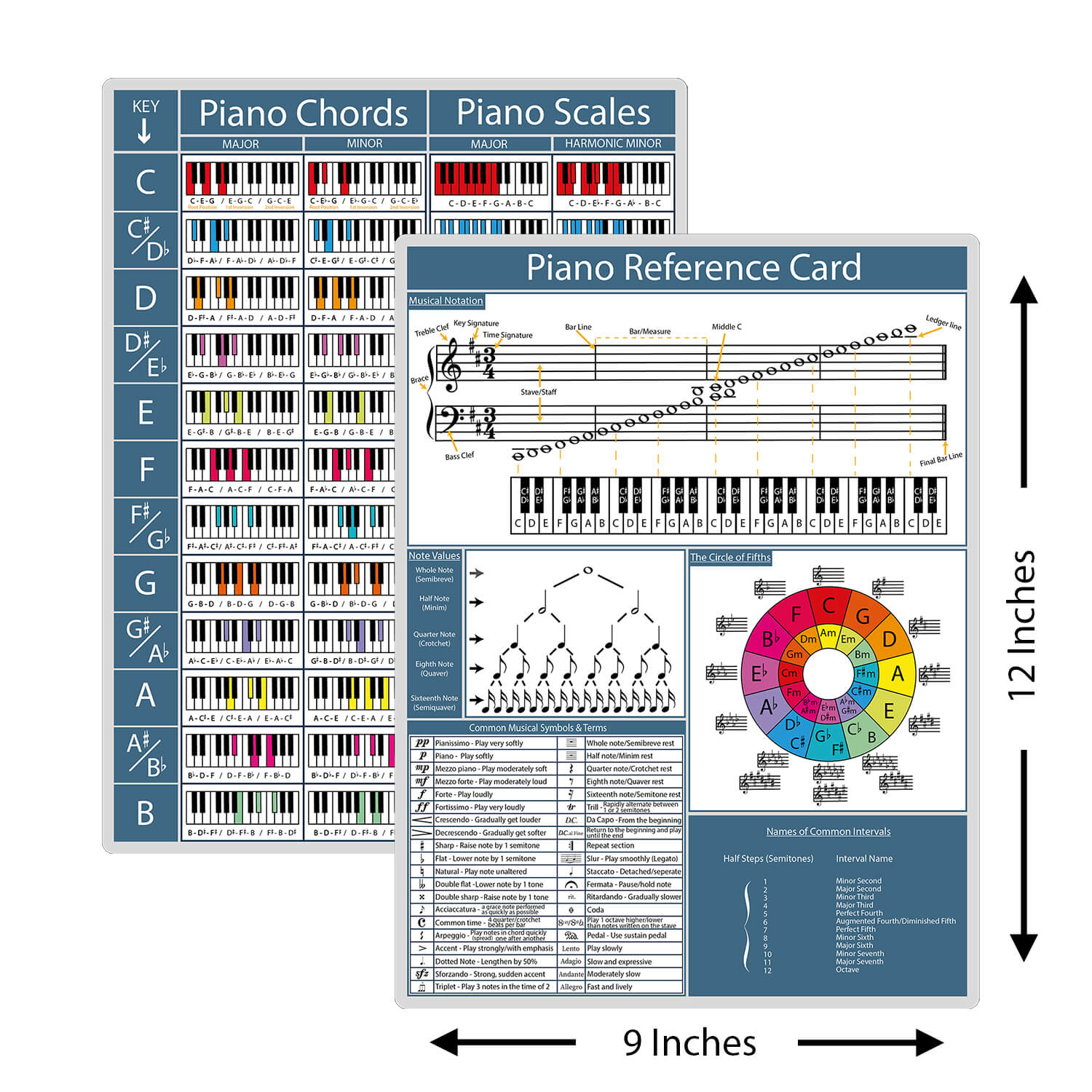 Load image into Gallery viewer, Piano Reference Cards