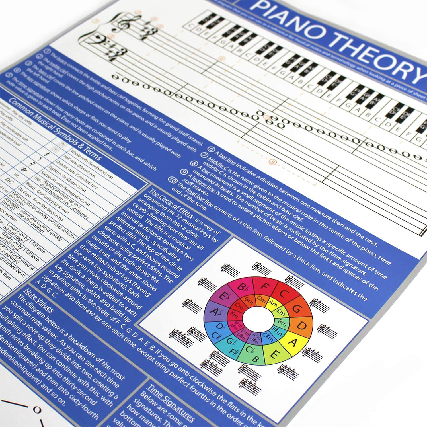 Load image into Gallery viewer, Piano Theory Print