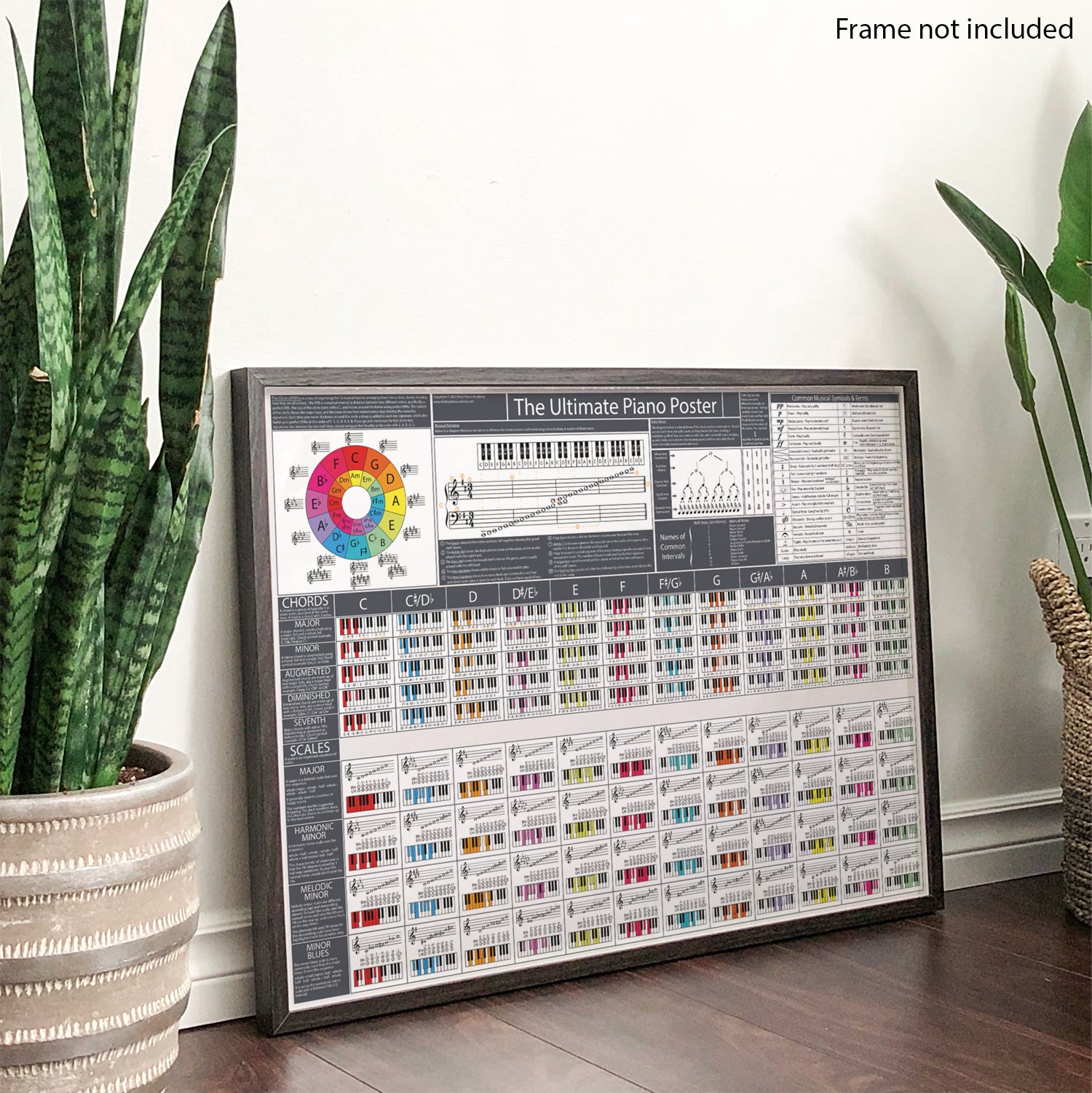 Load image into Gallery viewer, The Ultimate Piano Poster (Grey) - Piano Chords Chart, Scales Chart & Music Theory Print