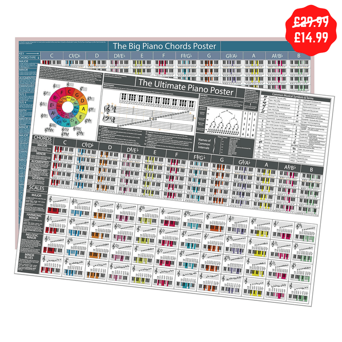 The Ultimate Piano Poster (Grey-White) & The Big Piano Chords Poster (Special Offer - 50% Off Bundle)