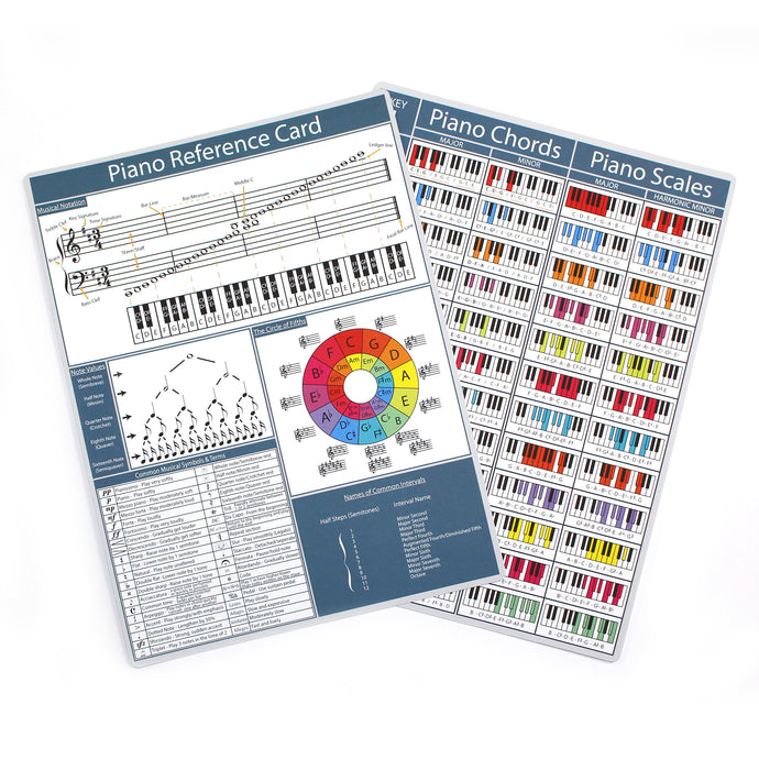 Piano Reference Cards