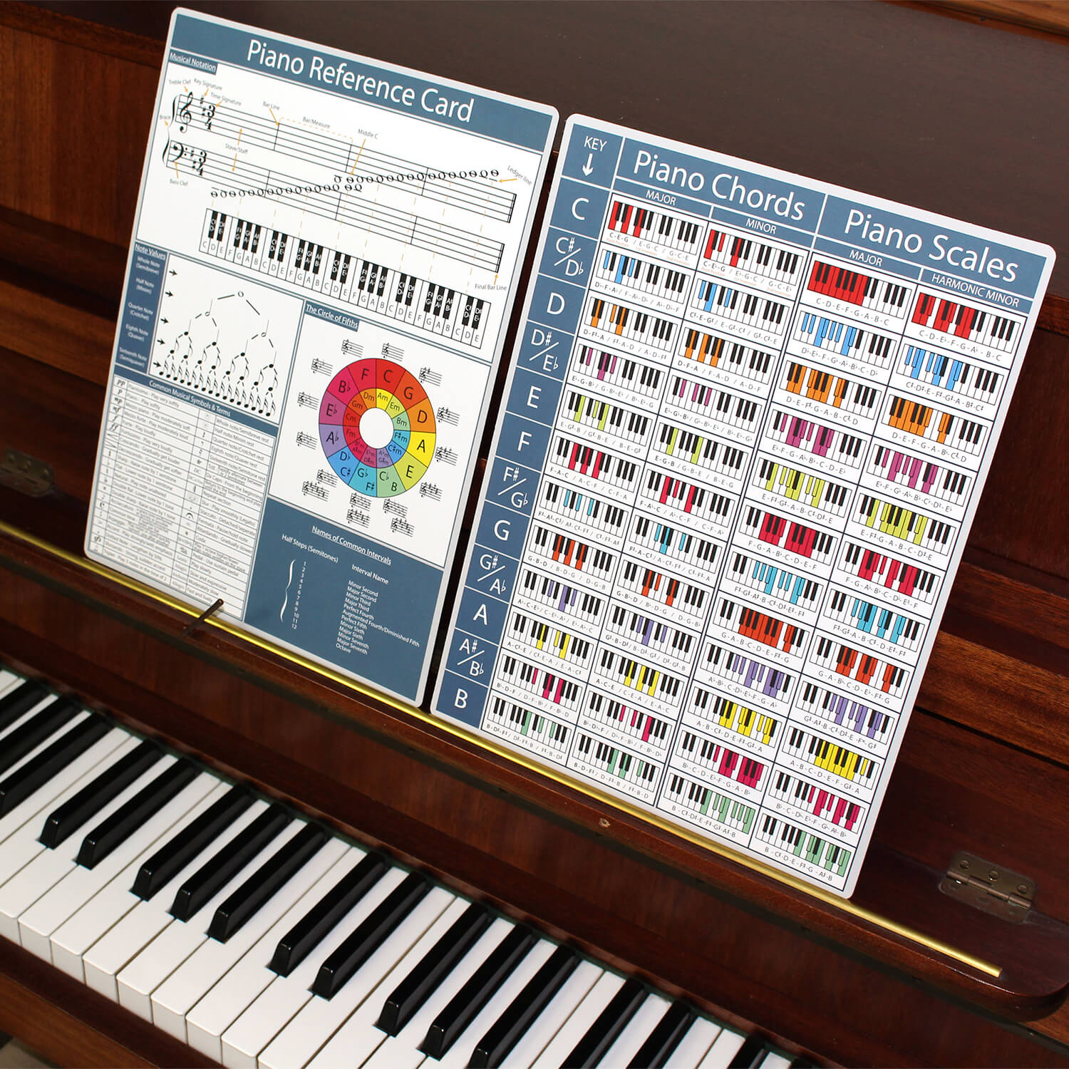 Load image into Gallery viewer, piano chord chart