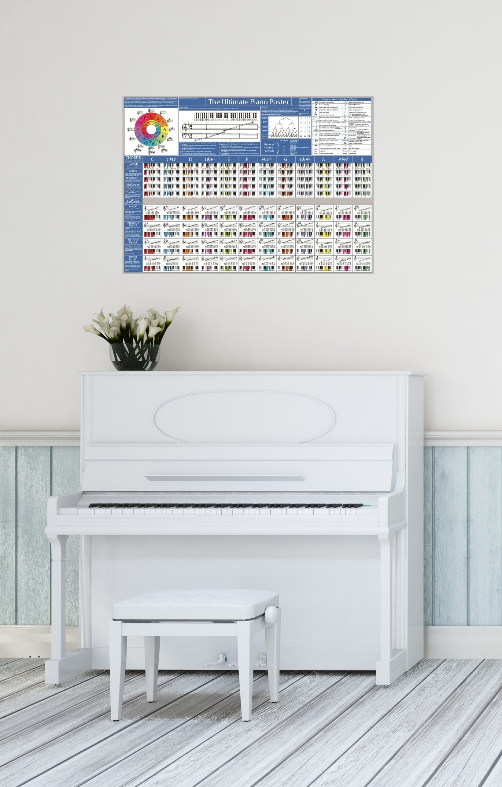 The Ultimate Piano Poster