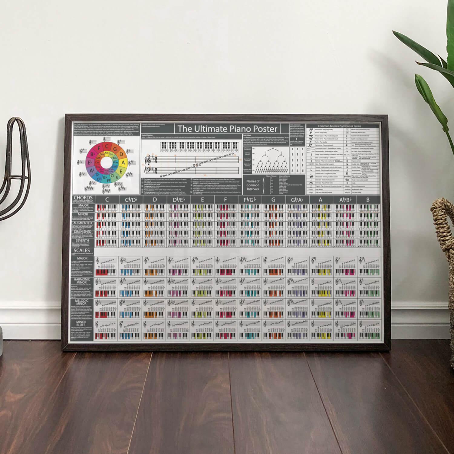 The Ultimate Piano Poster (Grey-White) - Piano Chords Chart, Scales Chart & Music Theory Print